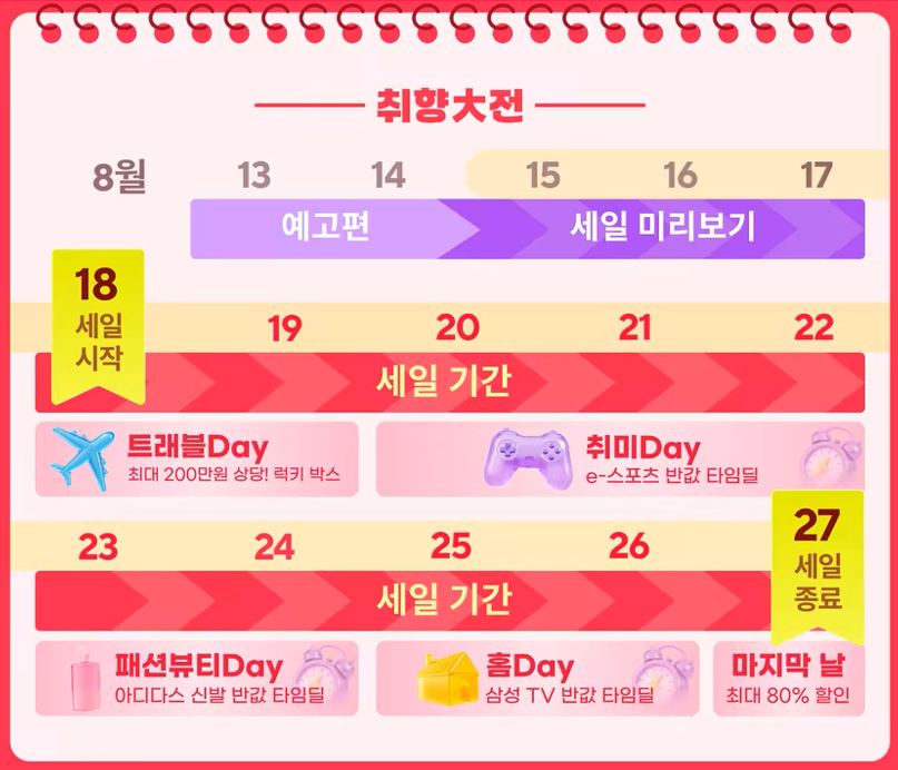 알리익스프레스 취향대전 쇼핑 가이드