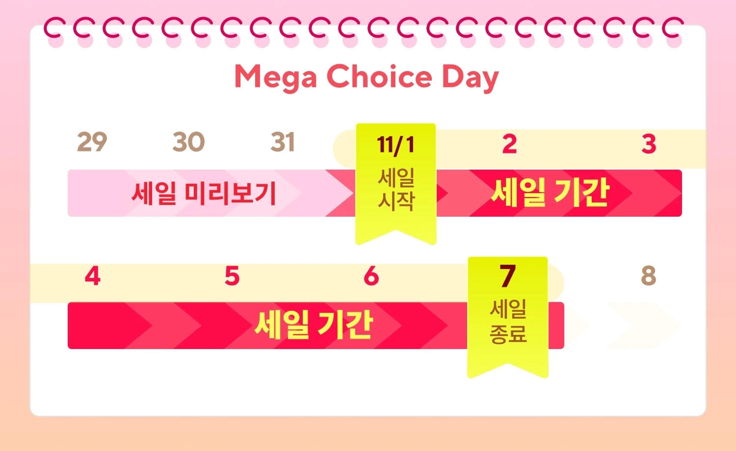 알리익스프레스 메가 초이스 데이 쇼핑 가이드 2025