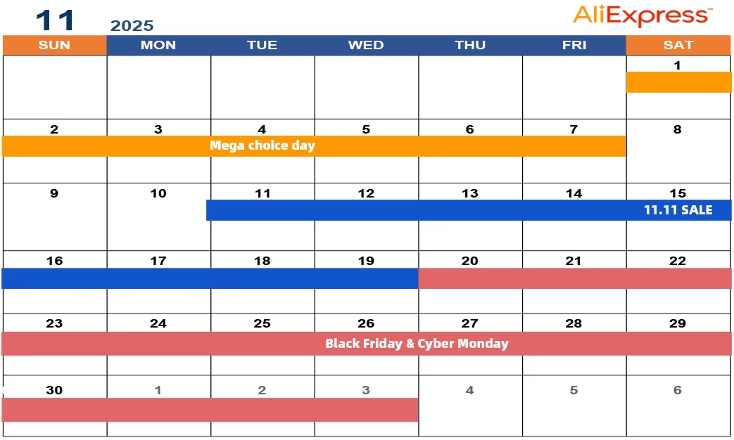 알리익스프레스 11월 프로모션 일정