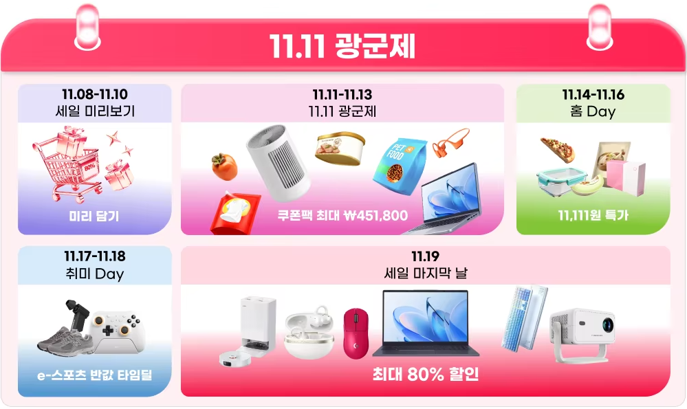 알리익스프레스 11.11 광군제 쇼핑 가이드